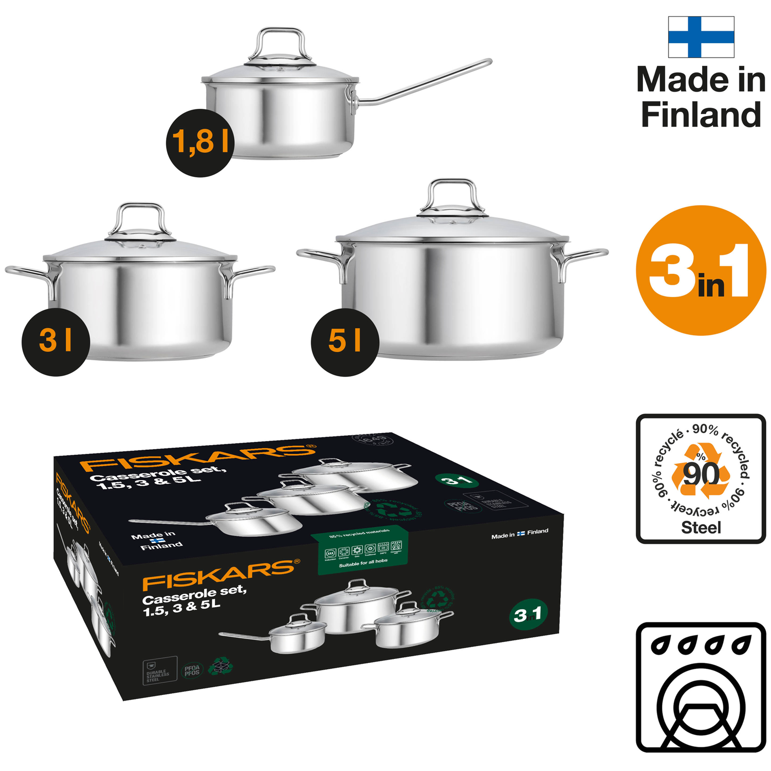 Fiskars Gryt- & kastrullset med glaslock 3 delar